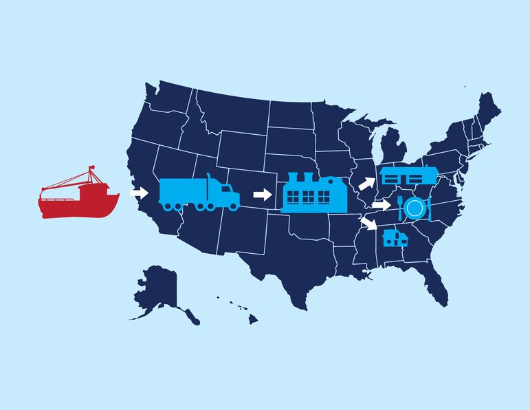 Boat to plate graphic